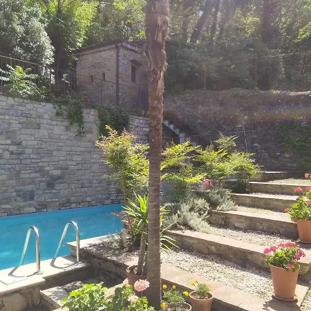Penzion Palazzo Deca Mancini Wellness Gym E Stuzzichini Subbiano